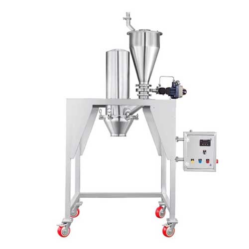 co-mill